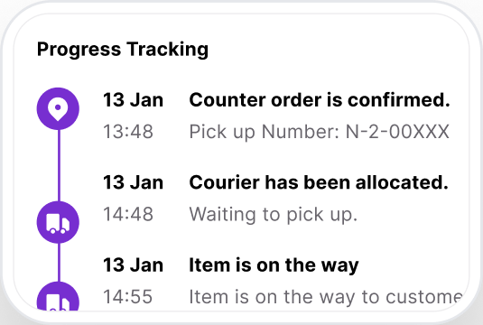 Progress Tracking