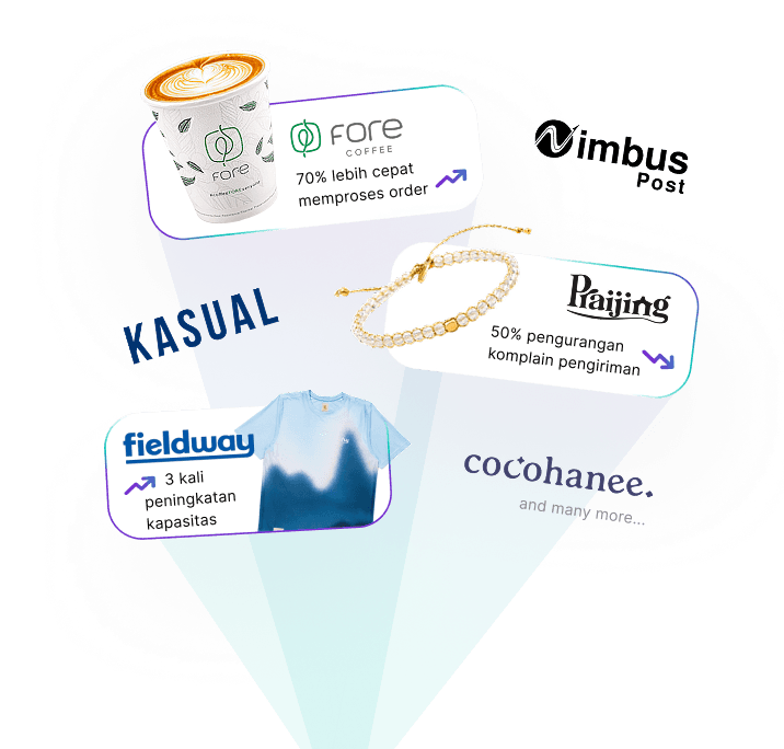 Biteship Case Studies - Brand Collage