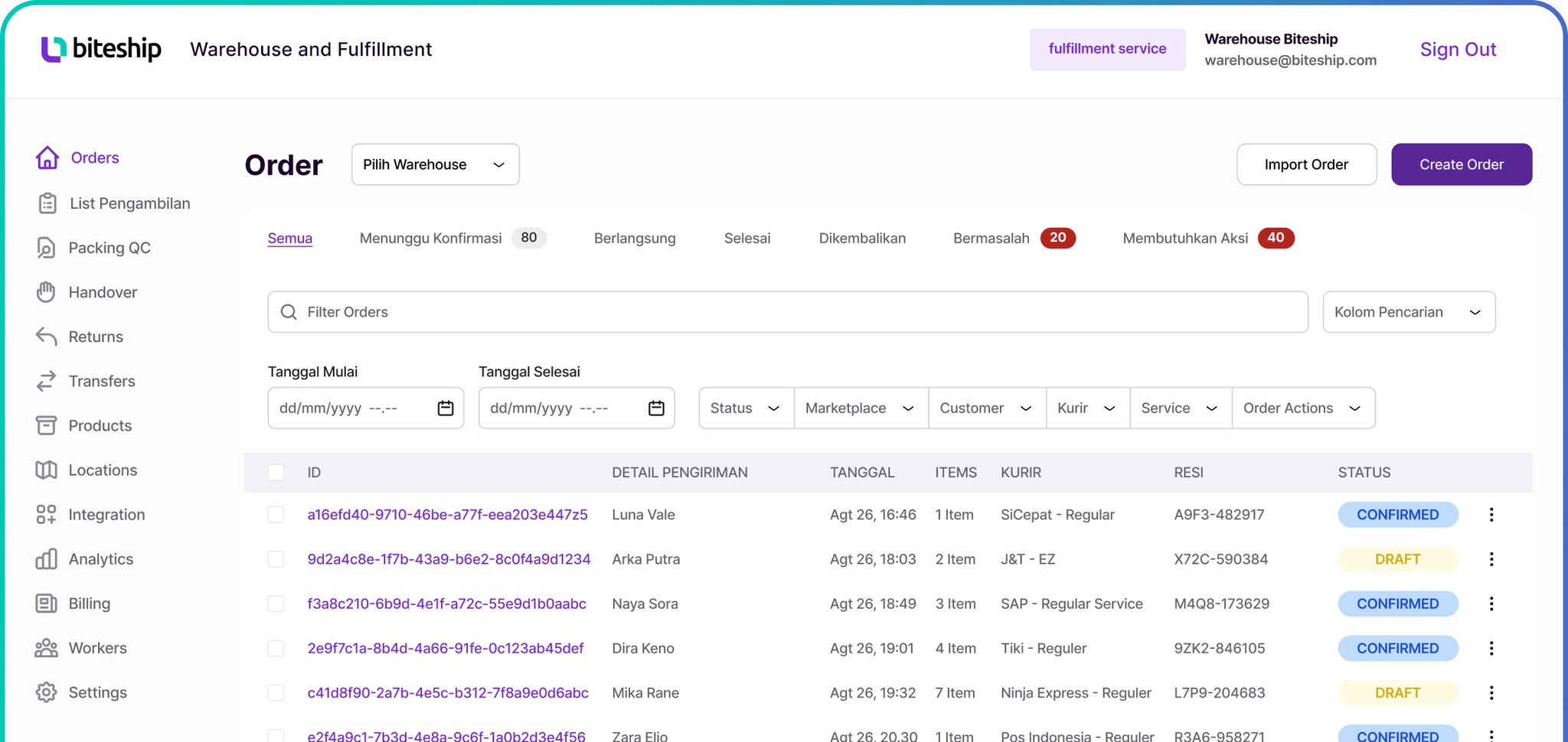 Biteship Warehouse Management System Dashboard