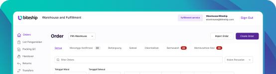 Sistem Manajemen Gudang (WMS)