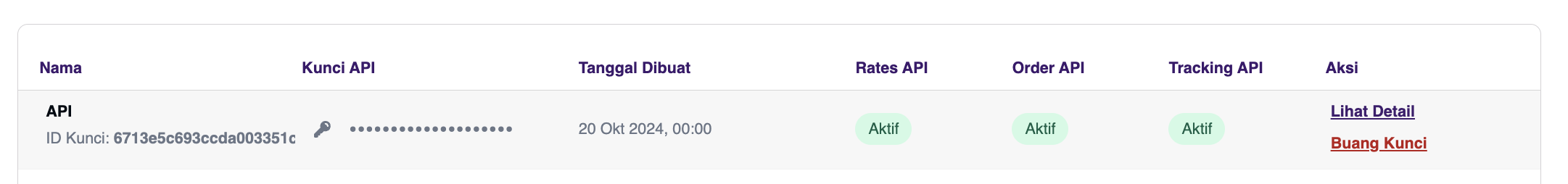 Biteship Submit Activation Request